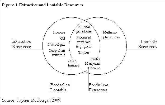 A Reference Handbook